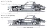 Mercedes-Benz SLS AMG E-Cell 2015 года